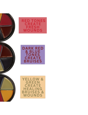 Mehron Pro FX Bruise Wheel